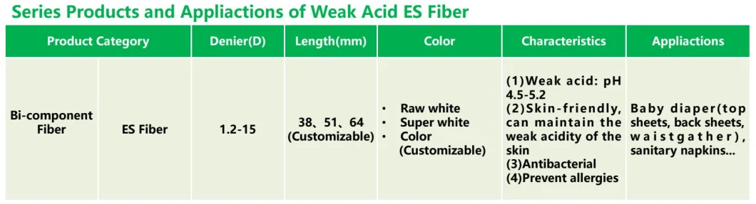 White 1.5D Weak Acid Bi-Component Es Fiber for Napkin