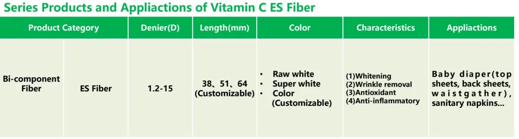 Whole Sale Super White Bi-Component Vitamin C Es Fiber for Baby Diaper